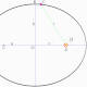 Portion of a mathematical diagram of the ellipse. Source of the original image: Wikipedia. Credit for the original view: Denys